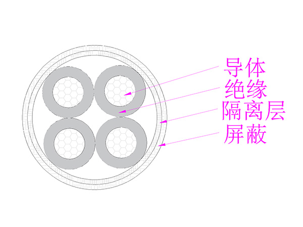 航空镀银线